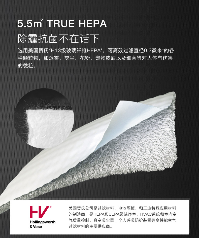 奧司汀醫(yī)用級(jí)HEPA